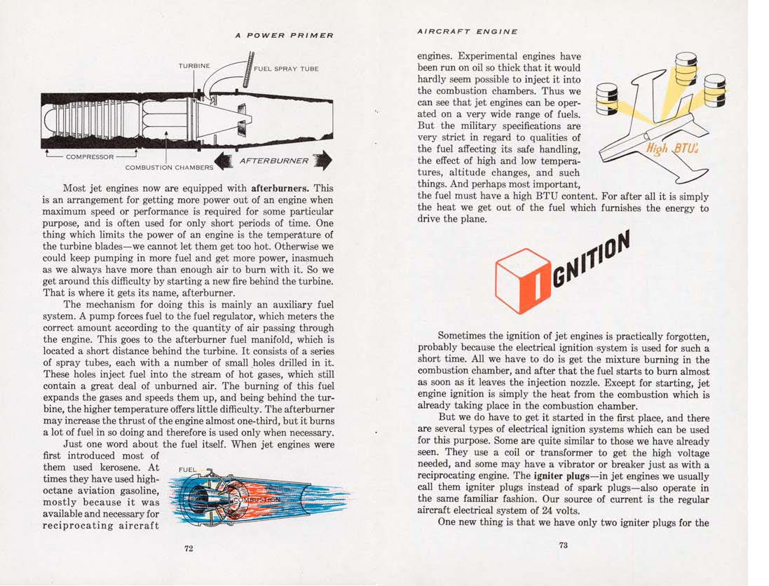 n_1955-A Power Primer-072-073.jpg
